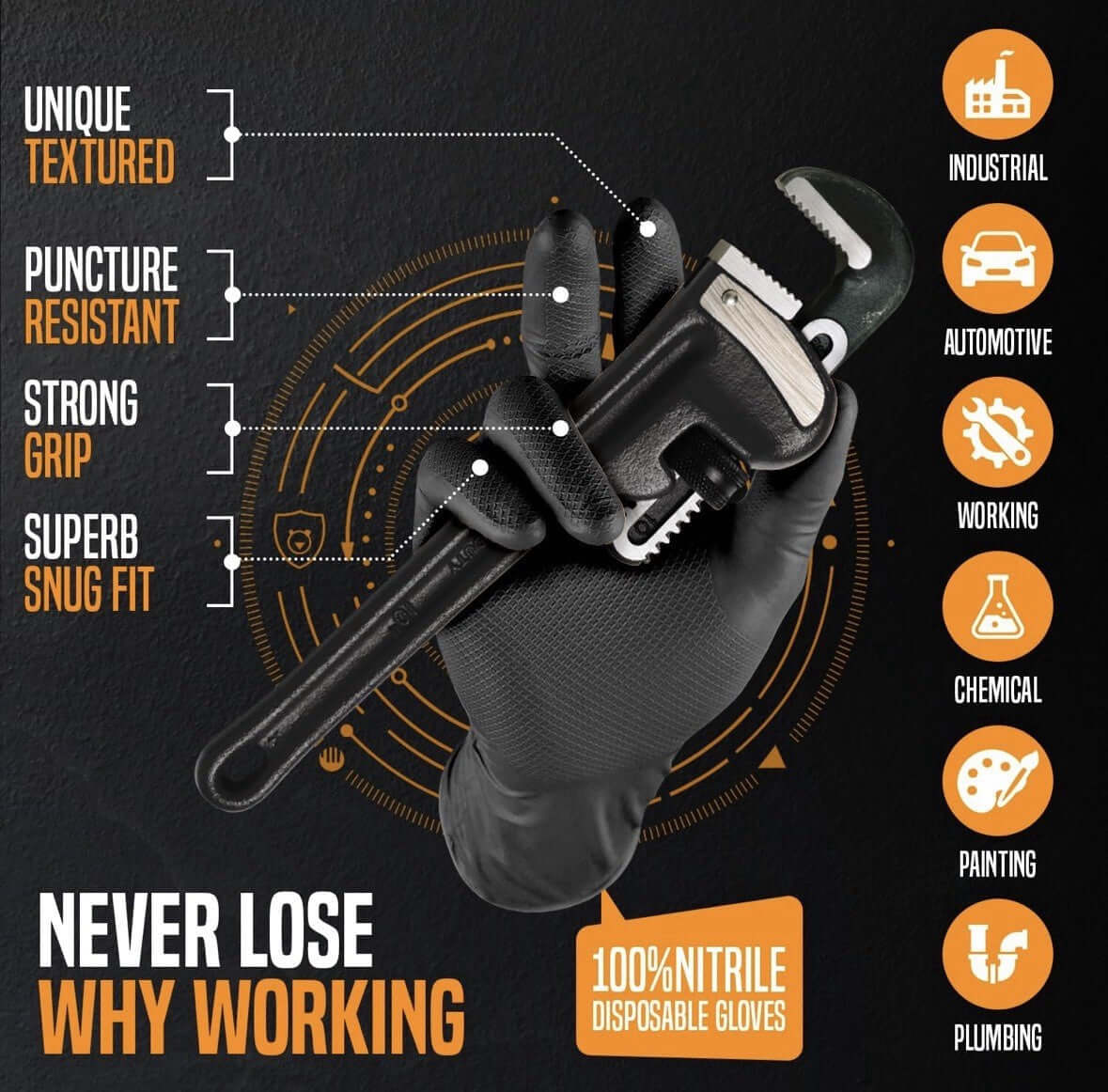 Mercator Grip+ Predator Premium Heavy Duty 5.2Mil Gloves with pipe wrench, text highlighting glove features, and icons for different industries on a black background.