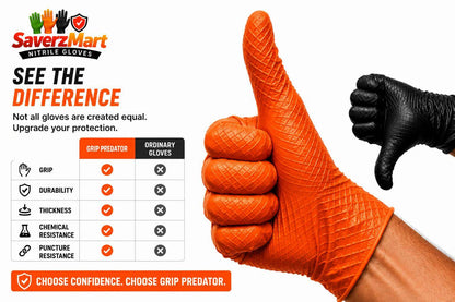 Mercator Ideall Grip+ Orange 7 Mil Heavy Duty Nitrile Gloves Box of 50